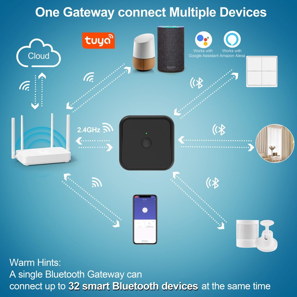 INHOCON smart hub , Wi-Fi & Bluetooth, μαύρο - Image 2