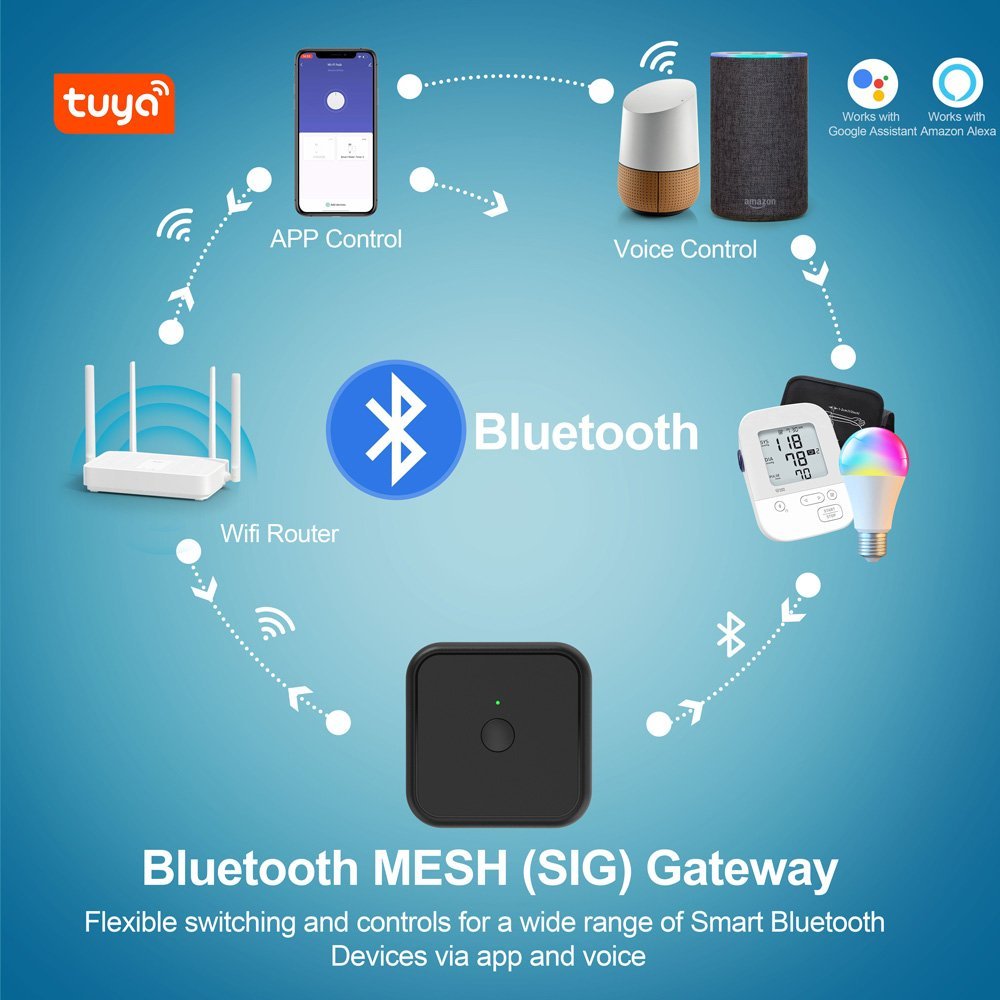 INHOCON smart hub , Wi-Fi & Bluetooth, μαύρο - Image 5